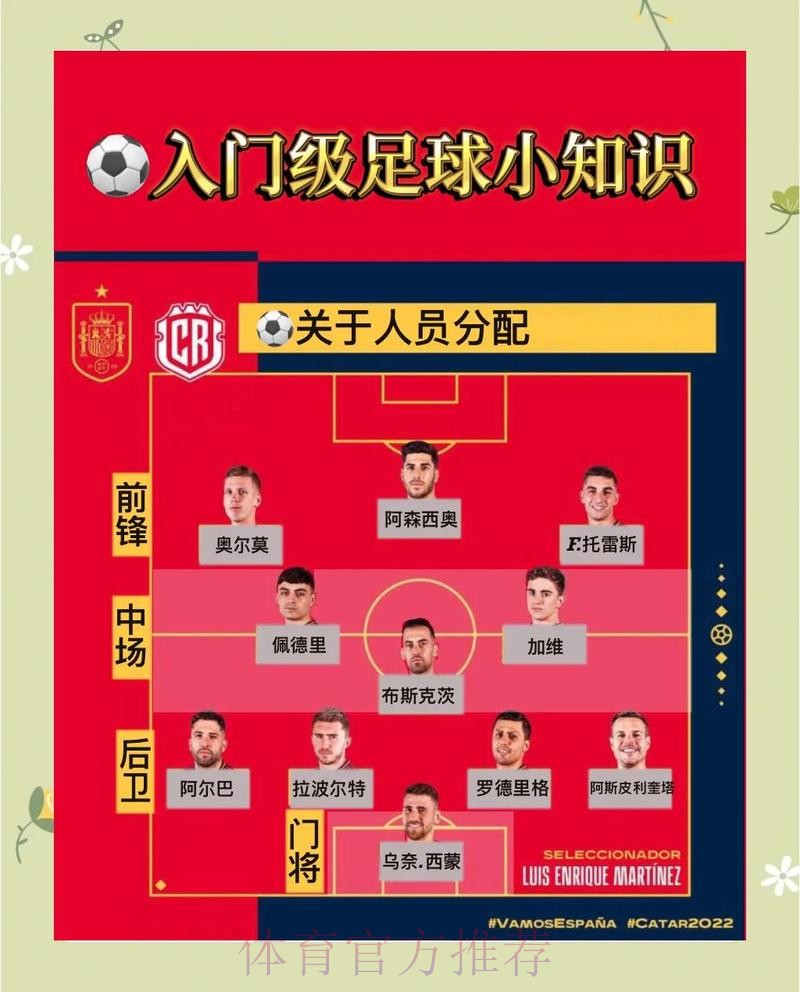 世界杯滚球官方入口操作指南 世界杯滚球官方入口操作指南