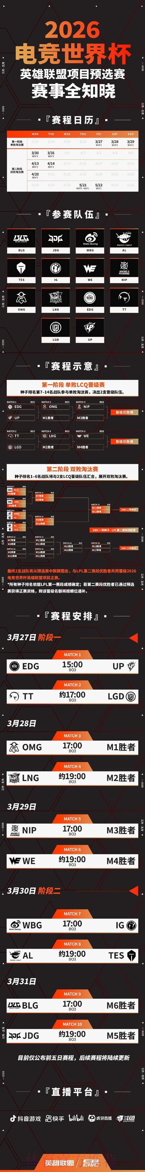 世界杯在线滚球全攻略 世界杯在线滚球全攻略